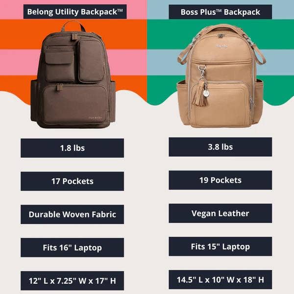 Belong Utility Backpack™