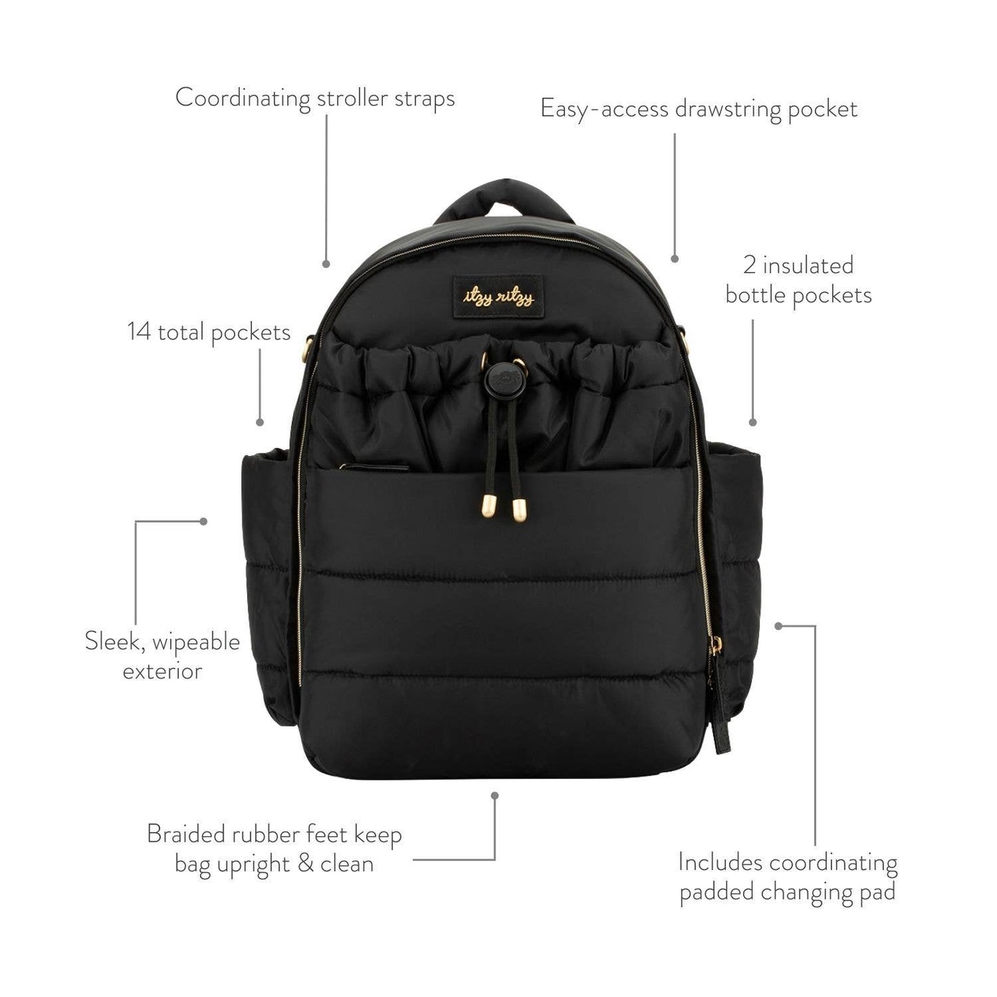 Dream Backpack™ Sapphire Starlight Diaper Bag