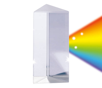 Toy Science Right Angle Prism
