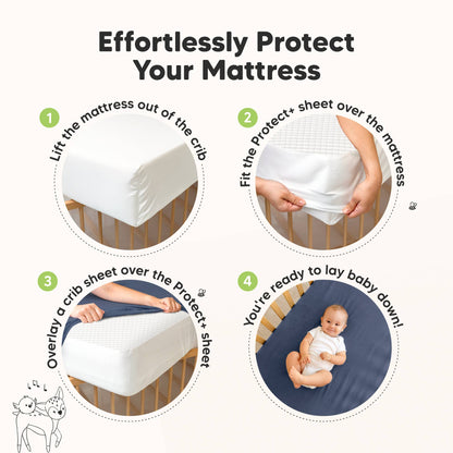 2-pk Quin Protect+ Waterproof Crib Mattress Protector Cover