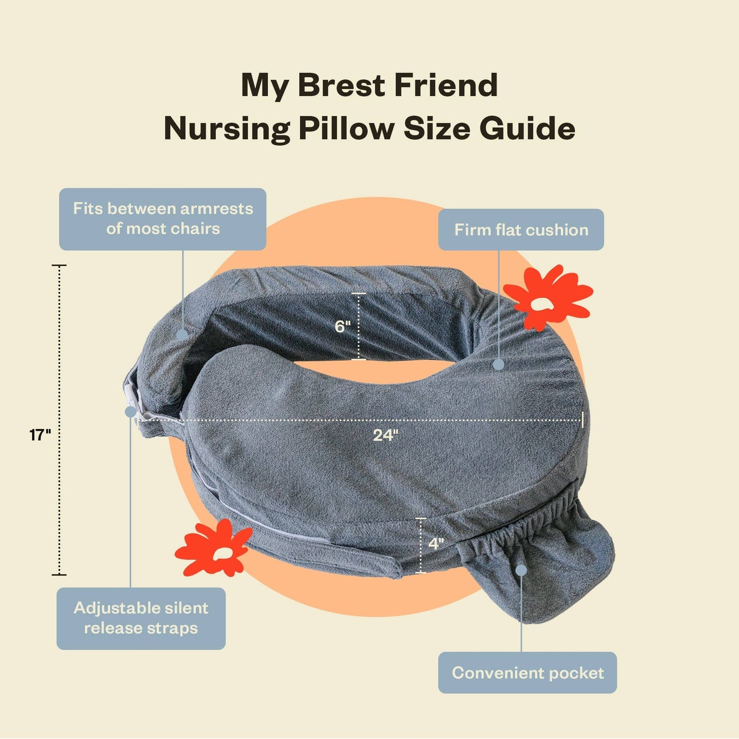 Deluxe Nursing Pillow