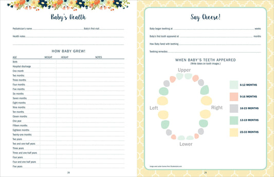 Baby's Book: The First Five Years Floral