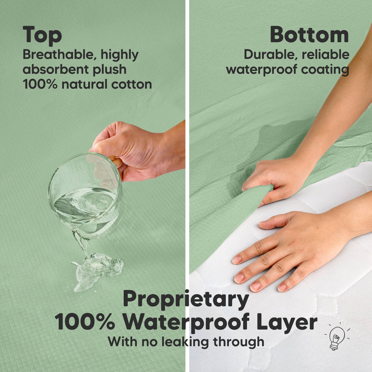 2-pk Quin Protect+ Waterproof Crib Mattress Protector Cover