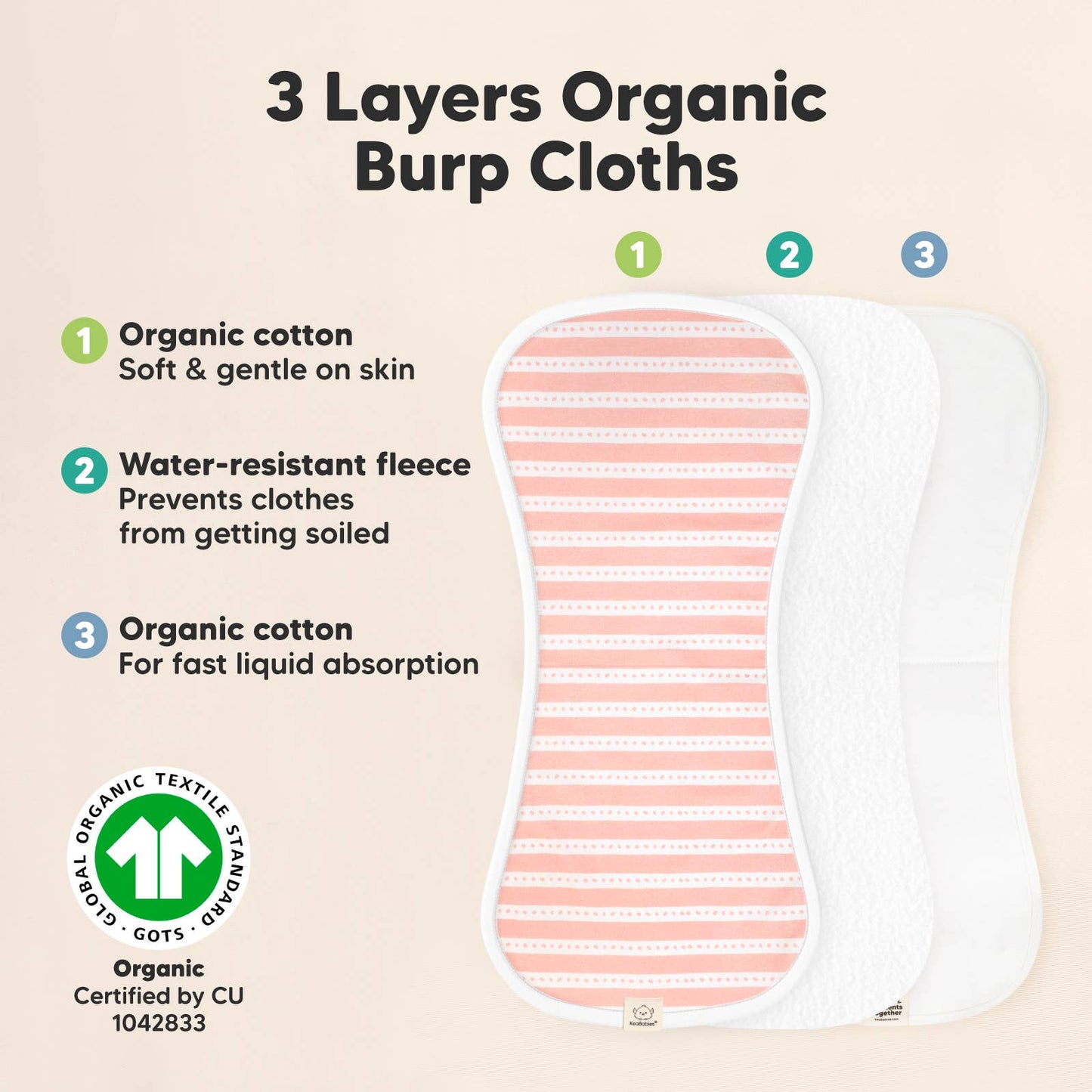 KeaBabies 5-Pack Urban Burp Cloths- Sweet Charm