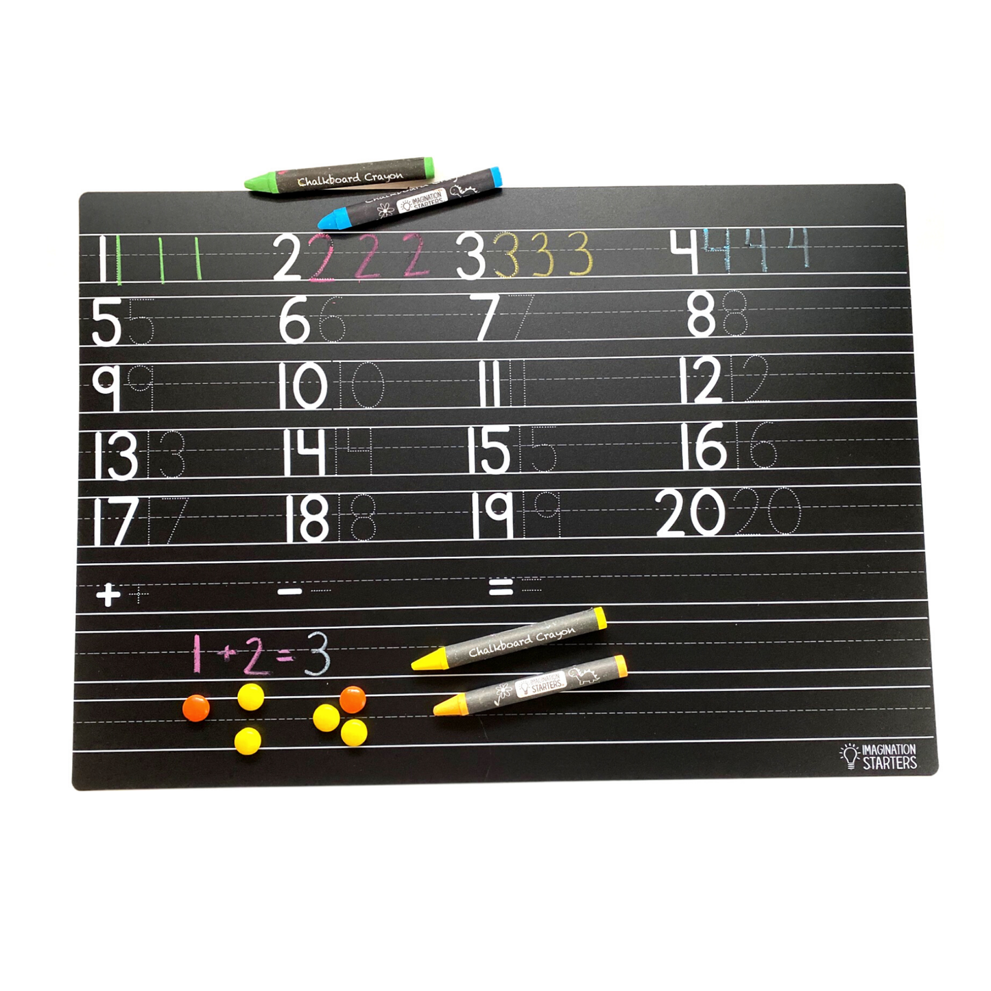 Chalkboard Numbers Placemat 12x17