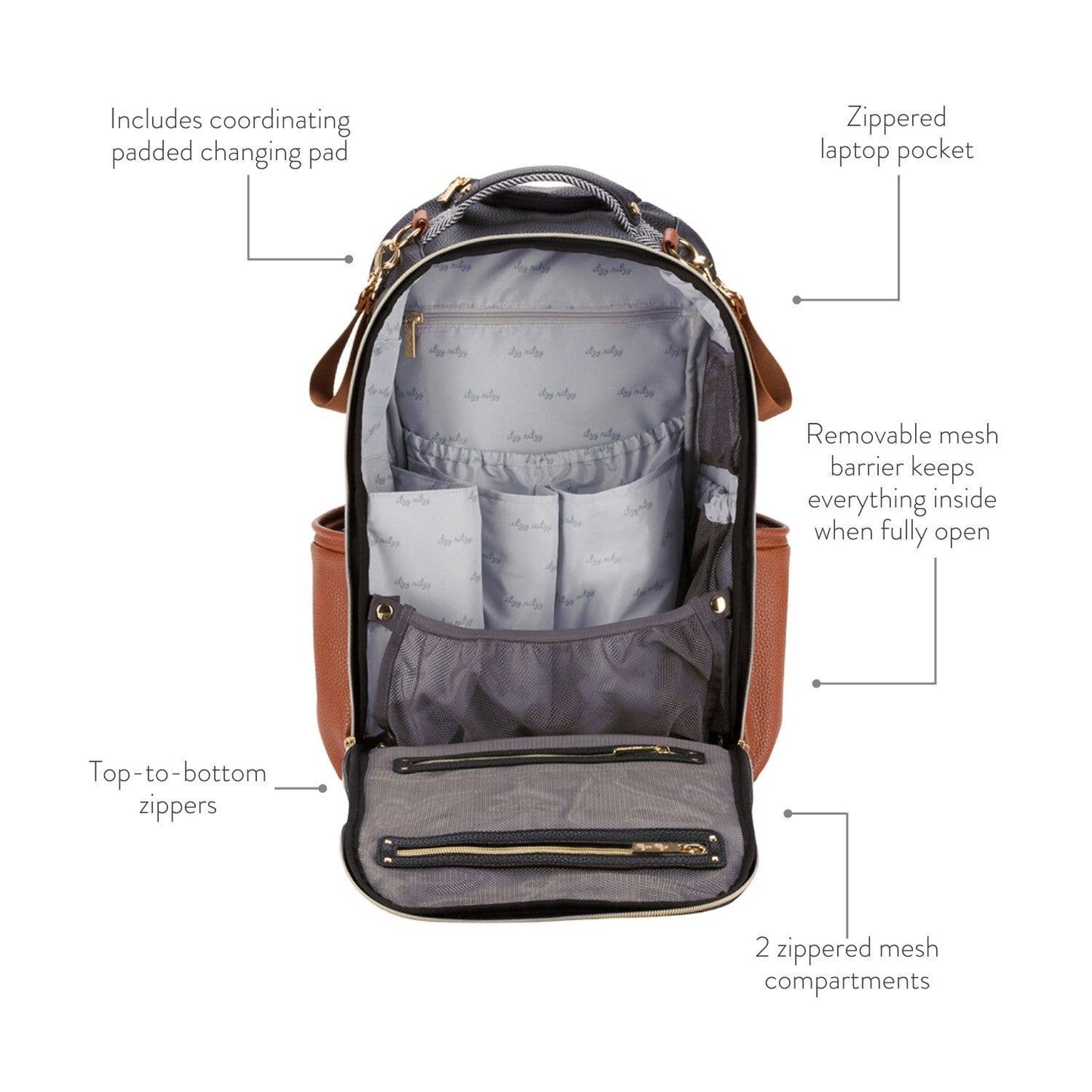 Vanilla Latte Boss Plus™ Backpack Diaper Bag